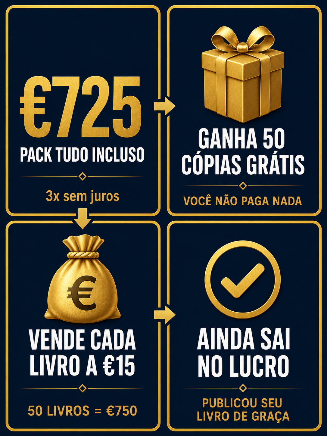 Oportunidade Única